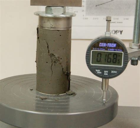 meaning unconfined compression test|unconfined compression tester.